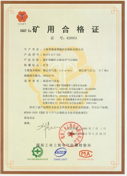 China Shanghai Rotorcomp Screw Compressor Co., Ltd Certificações